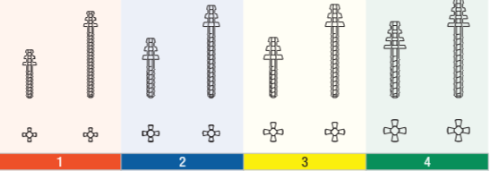 Head Master Active - konisch Nachfüllpack Gr.3 lang, gelb