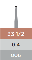 REGULAR BURS 331/2FG 5PAK (EX PN:64057)