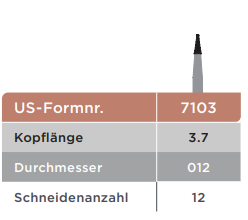 T. &amp; F. BURS 7103FG 5PAK (EX PN:64272)