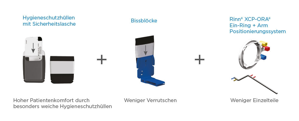 Endo Vertical PSP Holder, Size #2